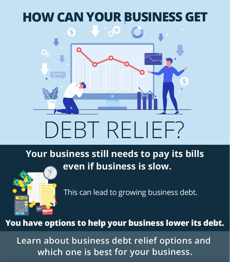 Business Debt Relief | Top Business Debt Relief Programs | United Debt ...