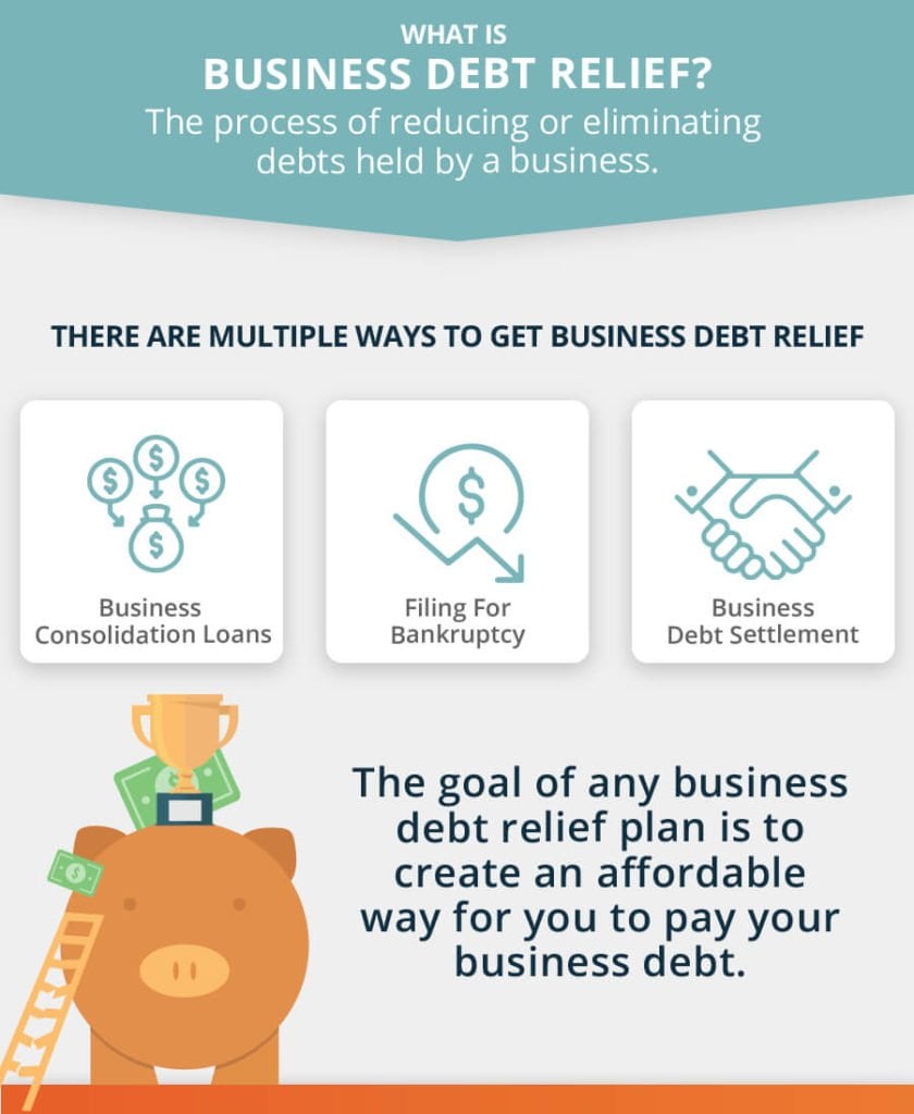 what is business debt relief 