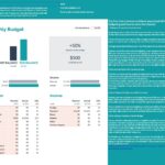 2022 MONTHLY BUDGET SPREADSHEET - United Debt Settlement