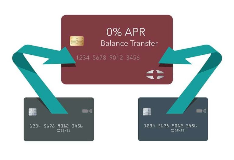 Arrows show the path of money from two credit cards being transferred to one 0% APR balance transfer credit card. Red, green and blue cards are on a white background.