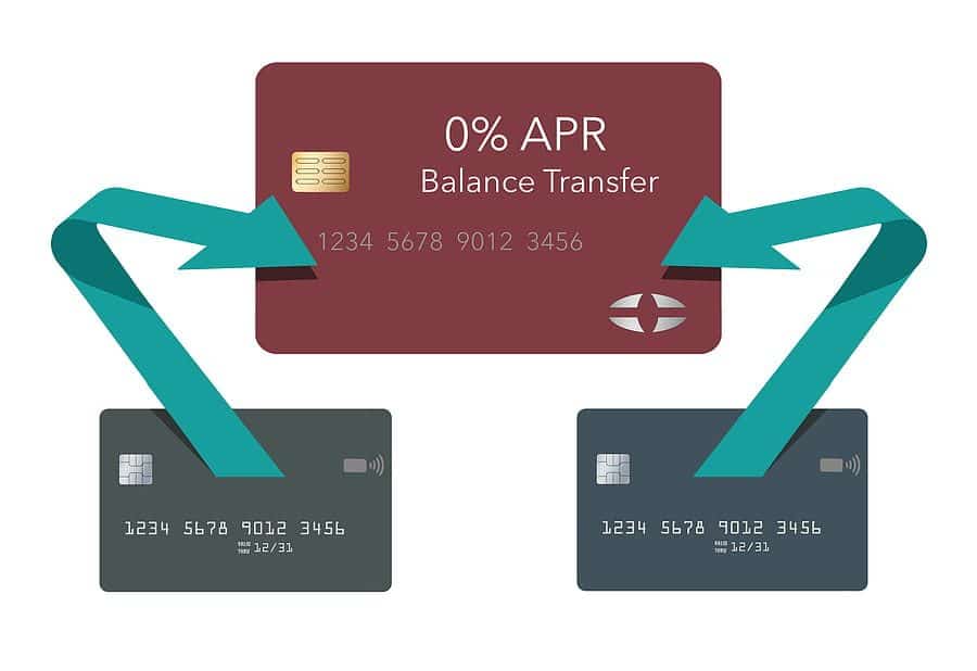 Arrows show the path of money from two credit cards being transferred to one 0% APR balance transfer credit card. Red, green and blue cards are on a white background.