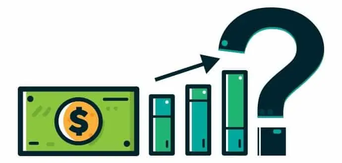 Compound Interest