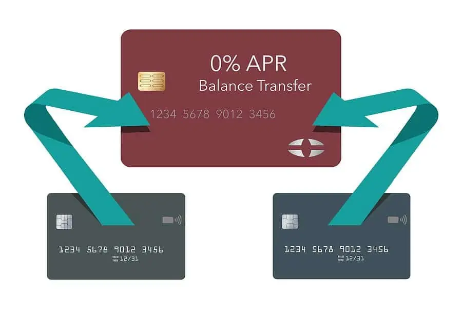 Arrows show the path of money from two credit cards being transferred to one 0% APR balance transfer credit card. Red, green and blue cards are on a white background.